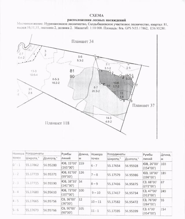 Лот 4012170